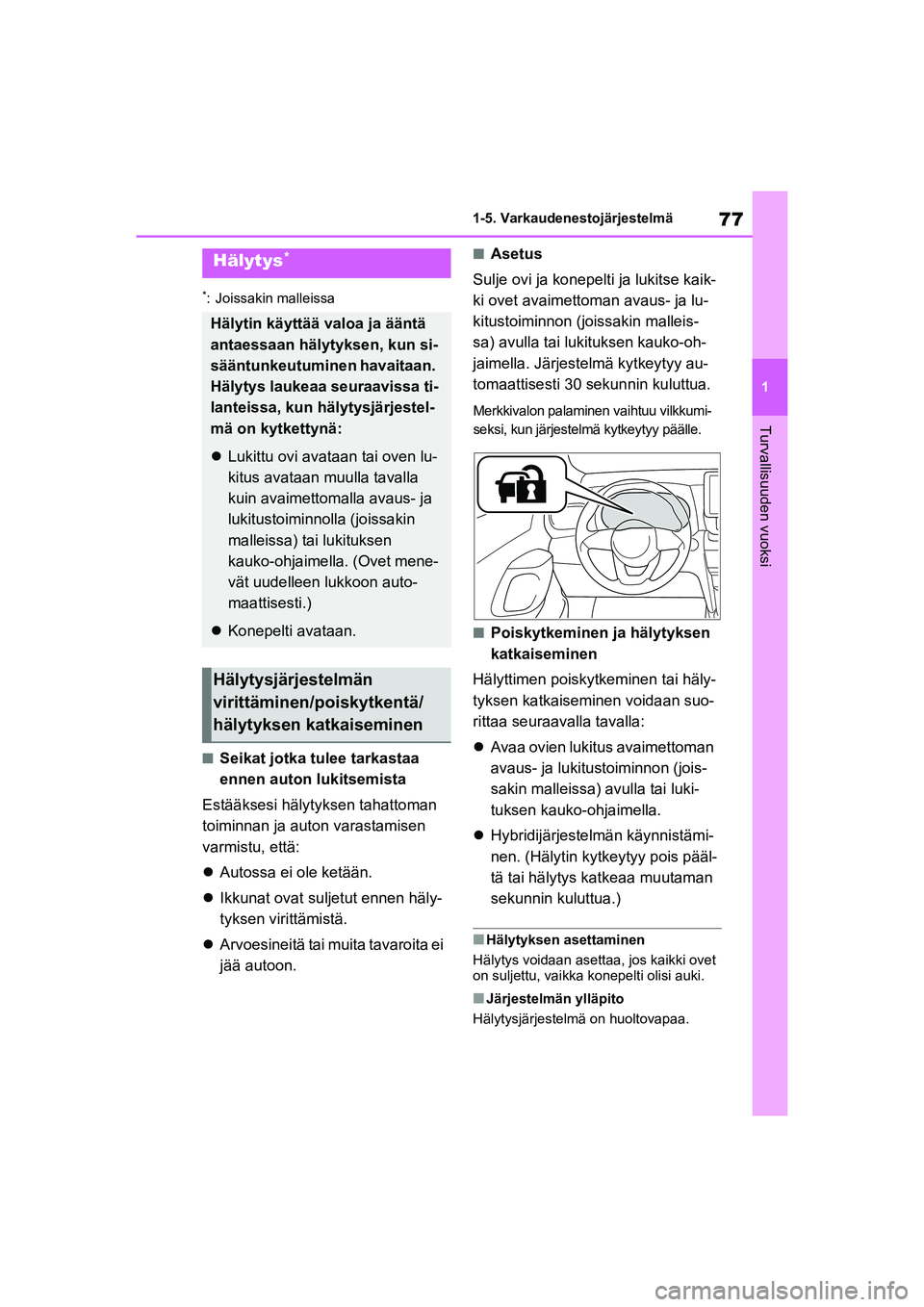 TOYOTA YARIS CROSS 2021  Omistajan Käsikirja (in Finnish) 77
1
YARIS CROSS Owners Manual_Europe_OM52K60FI
1-5. Varkaudenestojärjestelmä
Turvallisuuden vuoksi
*: Joissakin malleissa
nSeikat jotka tulee tarkastaa 
ennen auton lukitsemista
Estääksesi häly