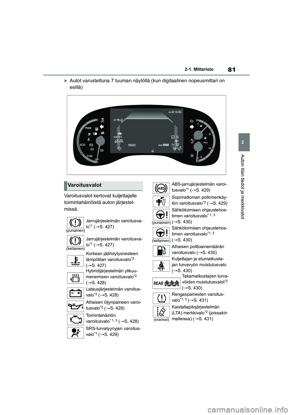 TOYOTA YARIS CROSS 2021  Omistajan Käsikirja (in Finnish) 81
2
YARIS CROSS Owners Manual_Europe_OM52K60FI
2-1. Mittaristo
Auton tilan tiedot ja merkkivalot
Autot varustettuna 7 tuuman näytöllä (kun digitaalinen nopeusmittari on 
esillä)
Varoitusvalot