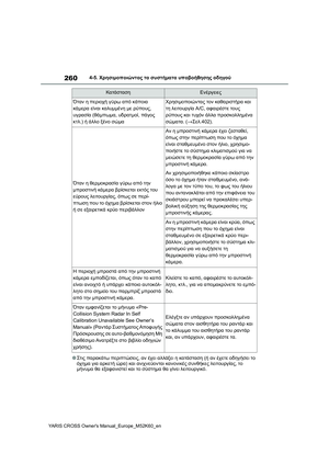 Page 262