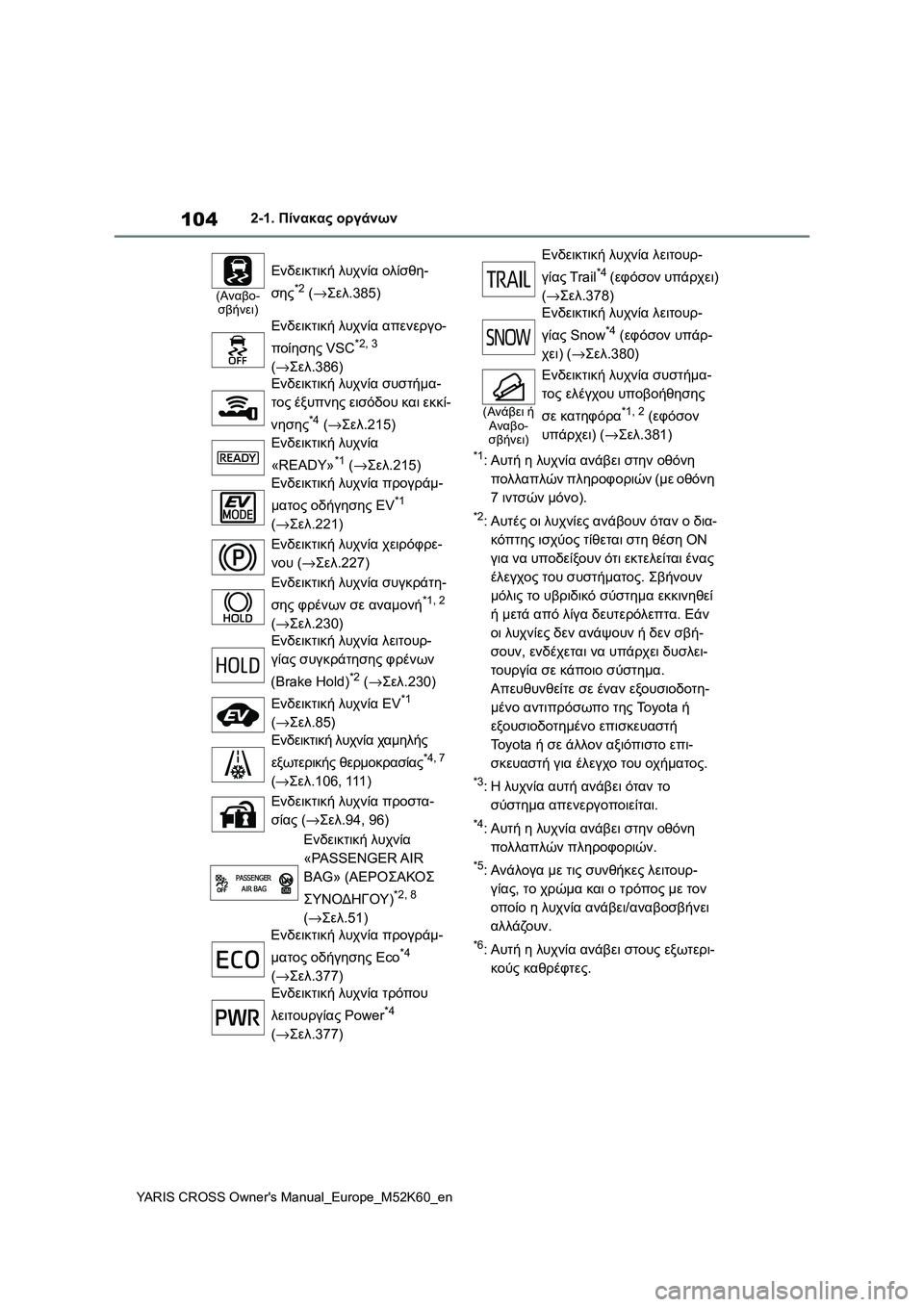 TOYOTA YARIS CROSS 2021  ΟΔΗΓΌΣ ΧΡΉΣΗΣ (in Greek) 104
YARIS CROSS Owners Manual_Europe_M52K60_en
2-1. Πίνακας οργάνων
*1:Αυτή η λυχνία ανάβει στην οθόνη 
πολλαπλών πληροφοριών (με οθό