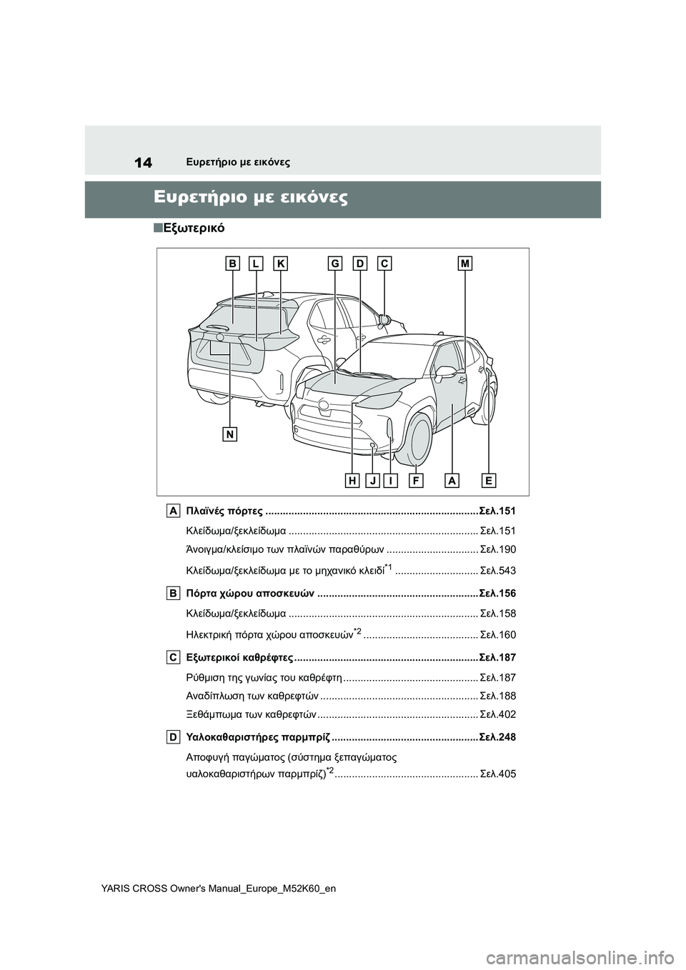 TOYOTA YARIS CROSS 2021  ΟΔΗΓΌΣ ΧΡΉΣΗΣ (in Greek) 14
YARIS CROSS Owners Manual_Europe_M52K60_en
Ευρετήριο με εικόνες
Ευρετήριο με εικόνες
■Εξωτερικό
Πλαϊνές πόρτες..........................