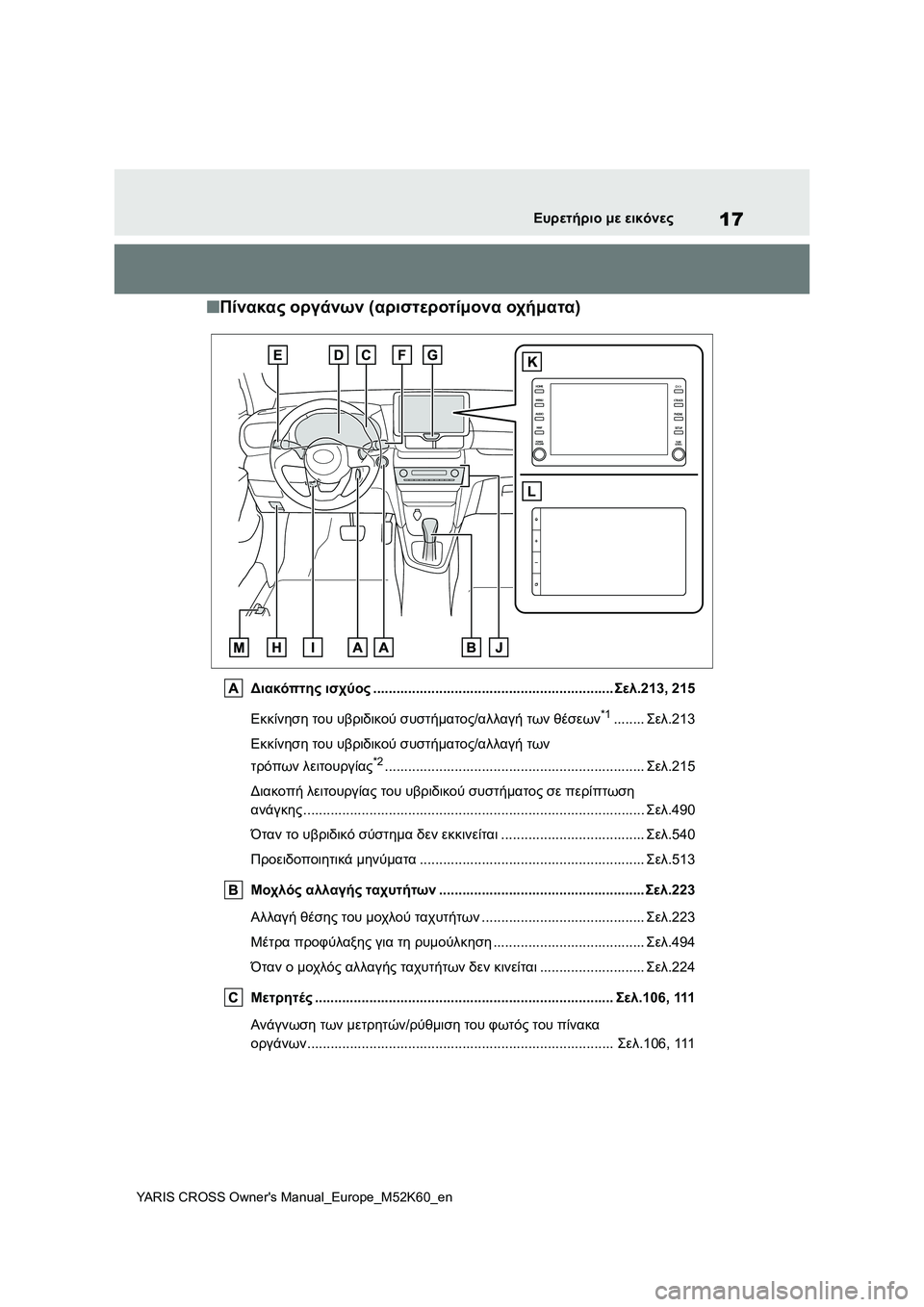TOYOTA YARIS CROSS 2021  ΟΔΗΓΌΣ ΧΡΉΣΗΣ (in Greek) 17
YARIS CROSS Owners Manual_Europe_M52K60_en
Ευρετήριο με εικόνες
■Πίνακας οργάνων (αριστεροτίμονα οχήματα)
Διακόπτης ισχύος....