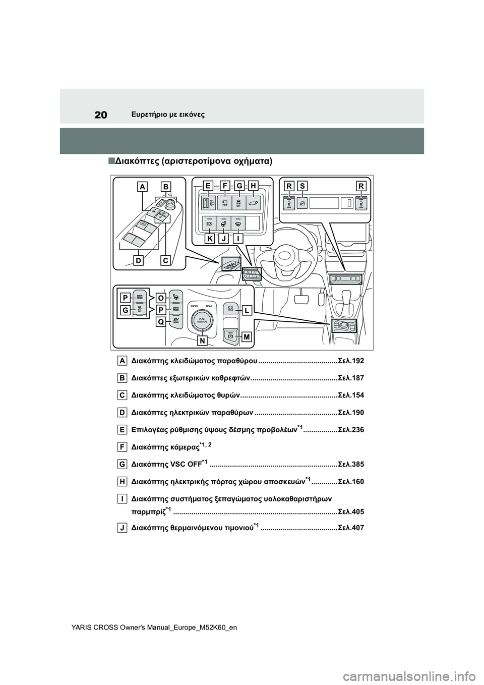 TOYOTA YARIS CROSS 2021  ΟΔΗΓΌΣ ΧΡΉΣΗΣ (in Greek) 20
YARIS CROSS Owners Manual_Europe_M52K60_en
Ευρετήριο με εικόνες
■Διακόπτες (αριστεροτίμονα οχήματα)
Διακόπτης κλειδώματος πα