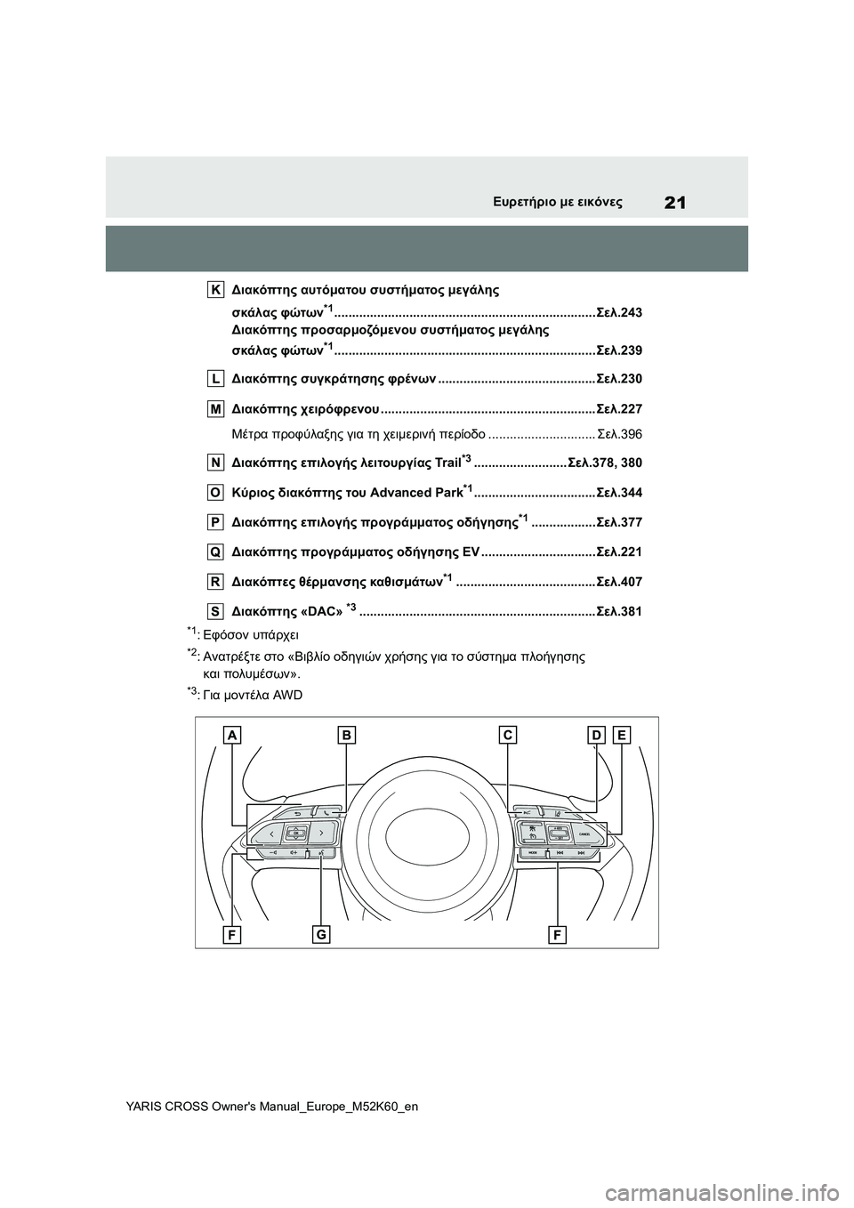 TOYOTA YARIS CROSS 2021  ΟΔΗΓΌΣ ΧΡΉΣΗΣ (in Greek) 21
YARIS CROSS Owners Manual_Europe_M52K60_en
Ευρετήριο με εικόνες
Διακόπτης αυτόματου συστήματος μεγάλης 
σκάλας φώτων
*1.............