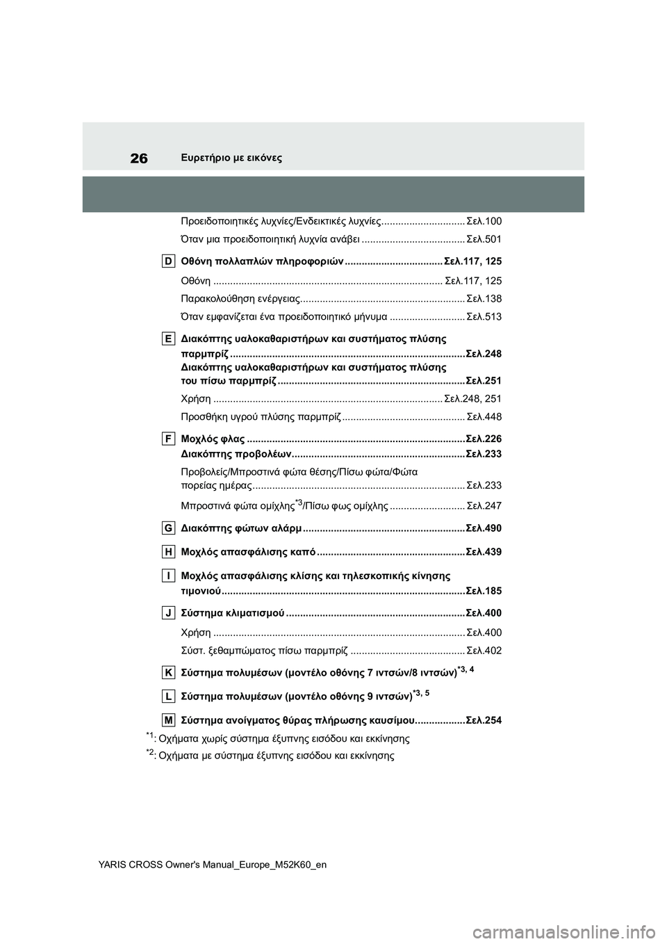 TOYOTA YARIS CROSS 2021  ΟΔΗΓΌΣ ΧΡΉΣΗΣ (in Greek) 26
YARIS CROSS Owners Manual_Europe_M52K60_en
Ευρετήριο με εικόνες
Προειδοποιητικές λυχνίες/Ενδεικτικές λυχνίες.............................