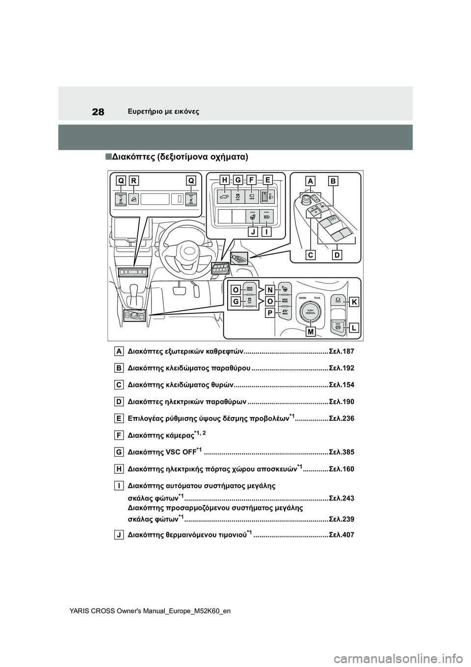 TOYOTA YARIS CROSS 2021  ΟΔΗΓΌΣ ΧΡΉΣΗΣ (in Greek) 28
YARIS CROSS Owners Manual_Europe_M52K60_en
Ευρετήριο με εικόνες
■Διακόπτες (δεξιοτίμονα οχήματα)
Διακόπτες εξωτερικών καθρεφ