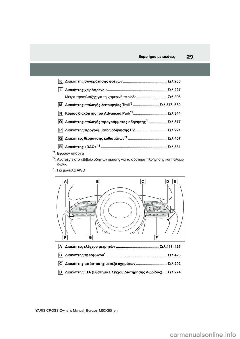 TOYOTA YARIS CROSS 2021  ΟΔΗΓΌΣ ΧΡΉΣΗΣ (in Greek) 29
YARIS CROSS Owners Manual_Europe_M52K60_en
Ευρετήριο με εικόνες
Διακόπτης συγκράτησης φρένων............................................Σελ.230
Δι