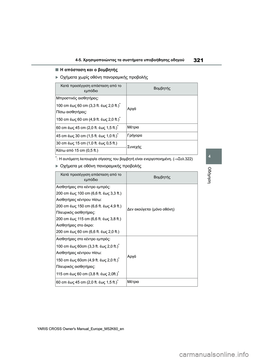TOYOTA YARIS CROSS 2021  ΟΔΗΓΌΣ ΧΡΉΣΗΣ (in Greek) 321
4
YARIS CROSS Owners Manual_Europe_M52K60_en
4-5. Χρησιμοποιώντας τα συστήματα υποβοήθησης οδηγού
Οδήγηση
■Η απόσταση και ο βομ