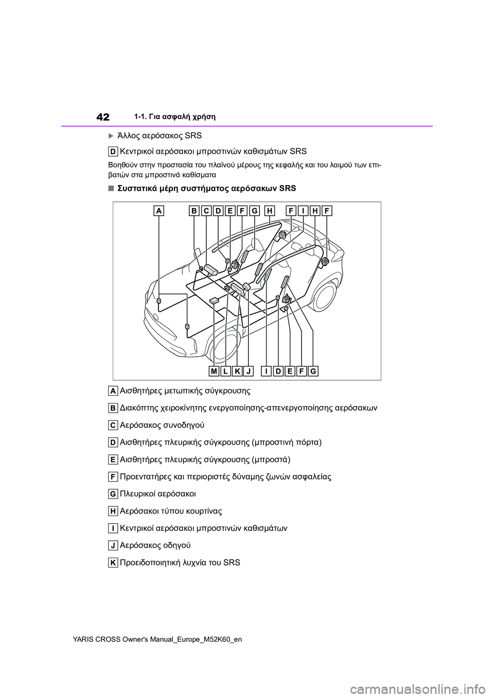 TOYOTA YARIS CROSS 2021  ΟΔΗΓΌΣ ΧΡΉΣΗΣ (in Greek) 42
YARIS CROSS Owners Manual_Europe_M52K60_en
1-1. Για ασφαλή χρήση
Άλλος αερόσακος SRS
Κεντρικοί αερόσακοι μπροστινών καθισμάτων 