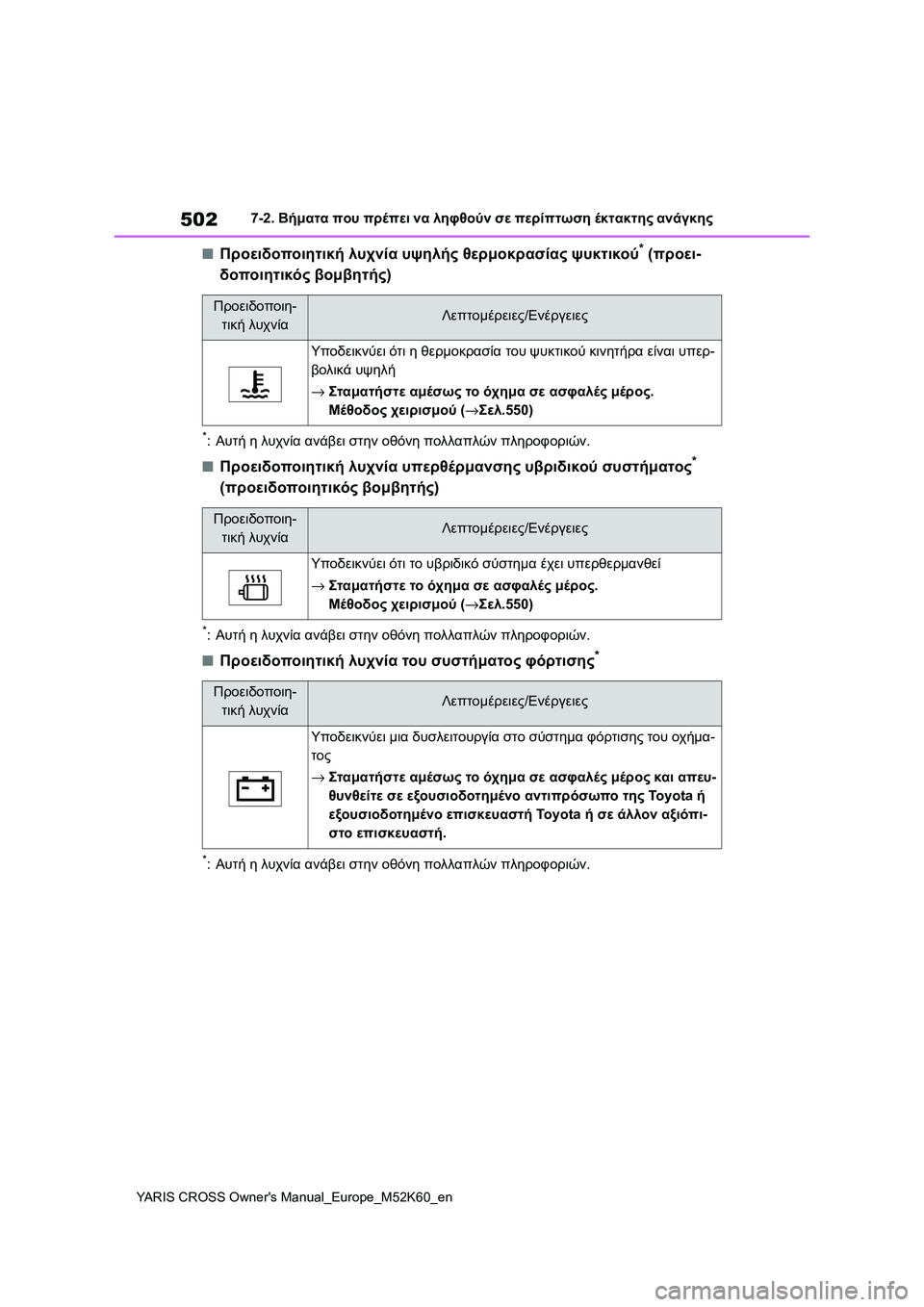 TOYOTA YARIS CROSS 2021 ΟΔΗΓΌΣ ΧΡΉΣΗΣ (in Greek) 502
YARIS CROSS Owners Manual_Europe_M52K60_en
7-2. Βήματα που πρέπει να ληφθούν σε περίπτωση έκτακτης ανάγκης
■Προειδοποιητική λυ TOYOTA YARIS CROSS 2021 ΟΔΗΓΌΣ ΧΡΉΣΗΣ (in Greek) 502
YARIS CROSS Owners Manual_Europe_M52K60_en
7-2. Βήματα που πρέπει να ληφθούν σε περίπτωση έκτακτης ανάγκης
■Προειδοποιητική λυ