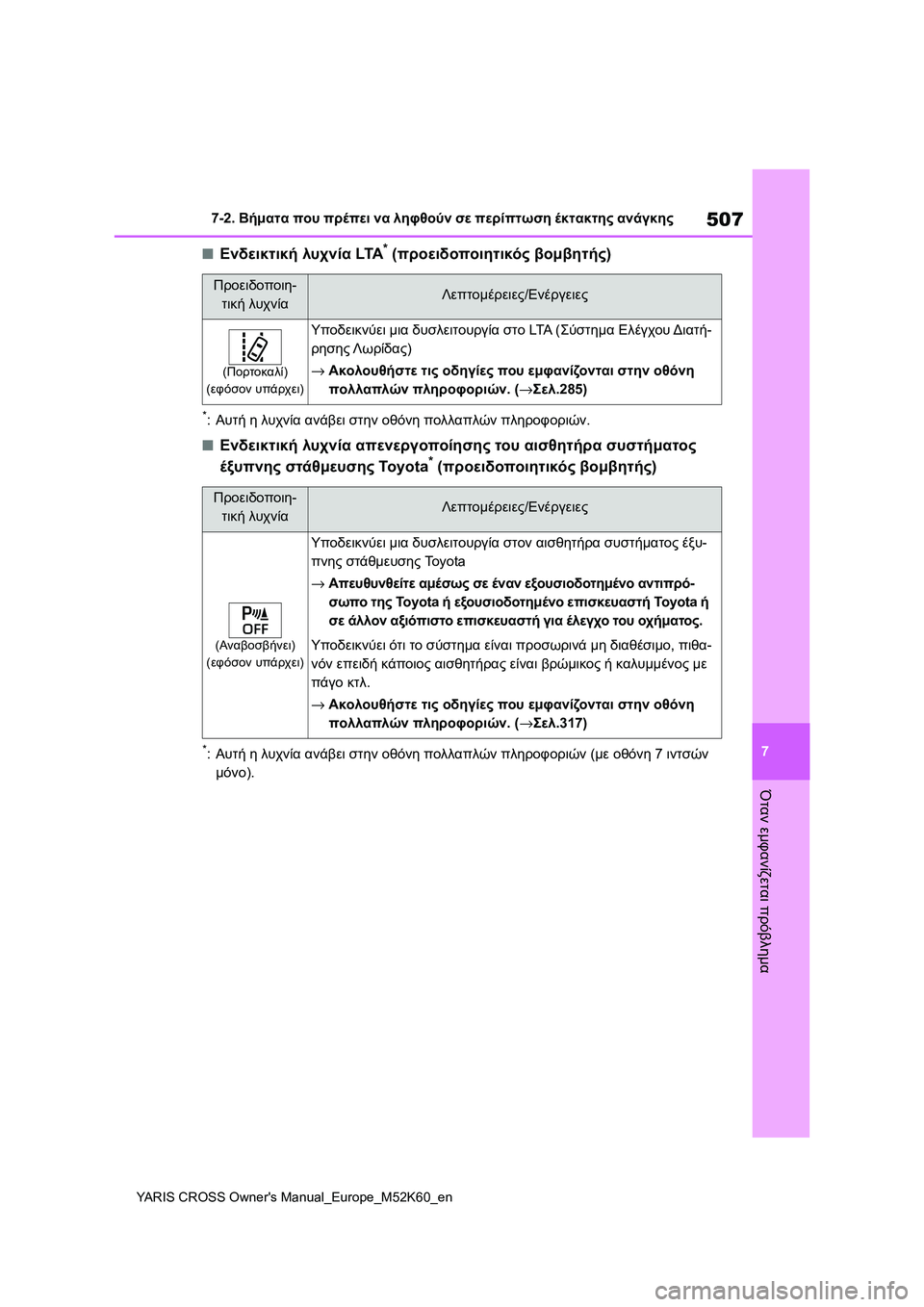 TOYOTA YARIS CROSS 2021 ΟΔΗΓΌΣ ΧΡΉΣΗΣ (in Greek) 507
7
YARIS CROSS Owners Manual_Europe_M52K60_en
7-2. Βήματα που πρέπει να ληφθούν σε περίπτωση έκτακτης ανάγκης
Όταν εμφανίζεται πρ TOYOTA YARIS CROSS 2021 ΟΔΗΓΌΣ ΧΡΉΣΗΣ (in Greek) 507
7
YARIS CROSS Owners Manual_Europe_M52K60_en
7-2. Βήματα που πρέπει να ληφθούν σε περίπτωση έκτακτης ανάγκης
Όταν εμφανίζεται πρ