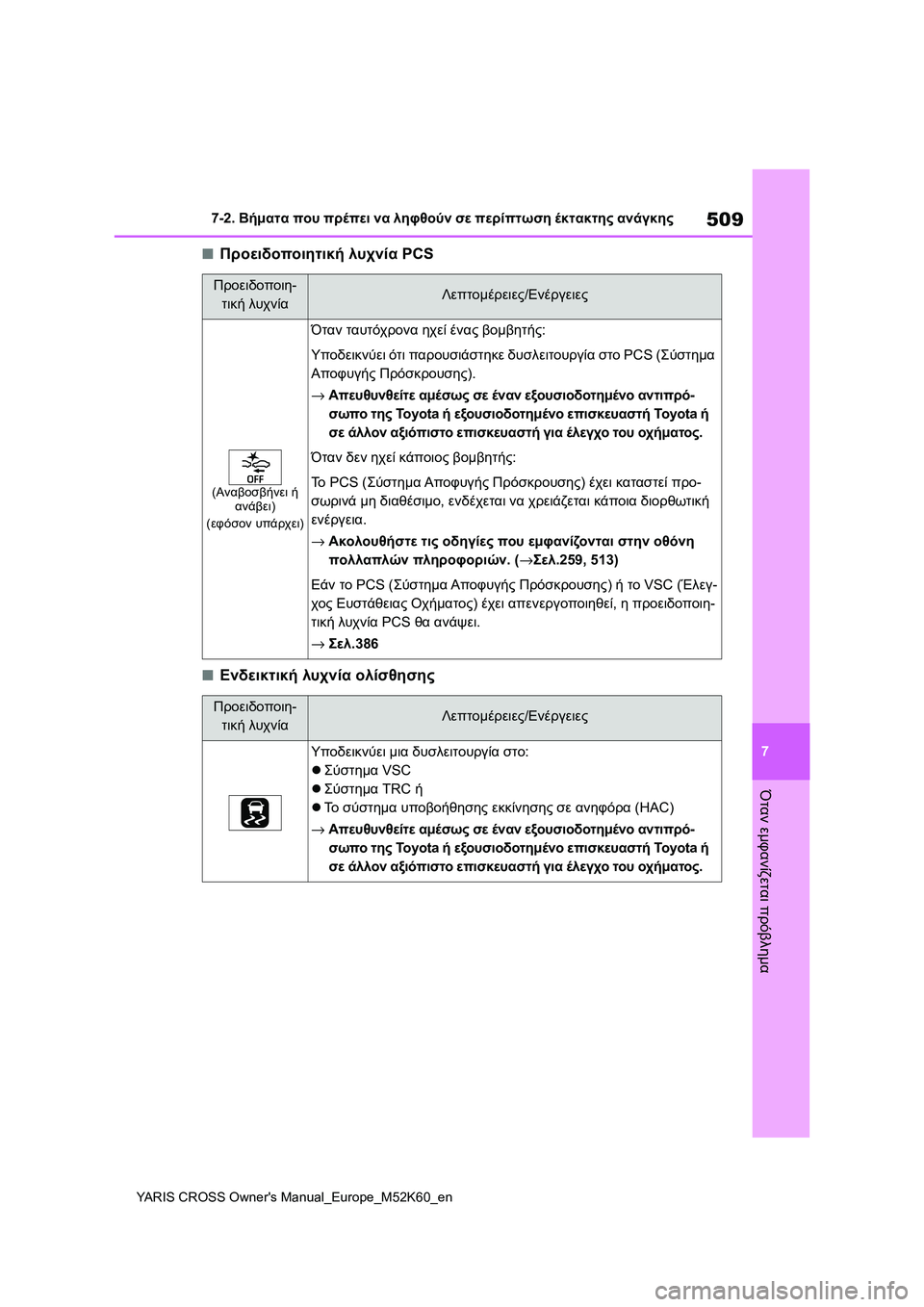 TOYOTA YARIS CROSS 2021 ΟΔΗΓΌΣ ΧΡΉΣΗΣ (in Greek) 509
7
YARIS CROSS Owners Manual_Europe_M52K60_en
7-2. Βήματα που πρέπει να ληφθούν σε περίπτωση έκτακτης ανάγκης
Όταν εμφανίζεται πρ TOYOTA YARIS CROSS 2021 ΟΔΗΓΌΣ ΧΡΉΣΗΣ (in Greek) 509
7
YARIS CROSS Owners Manual_Europe_M52K60_en
7-2. Βήματα που πρέπει να ληφθούν σε περίπτωση έκτακτης ανάγκης
Όταν εμφανίζεται πρ