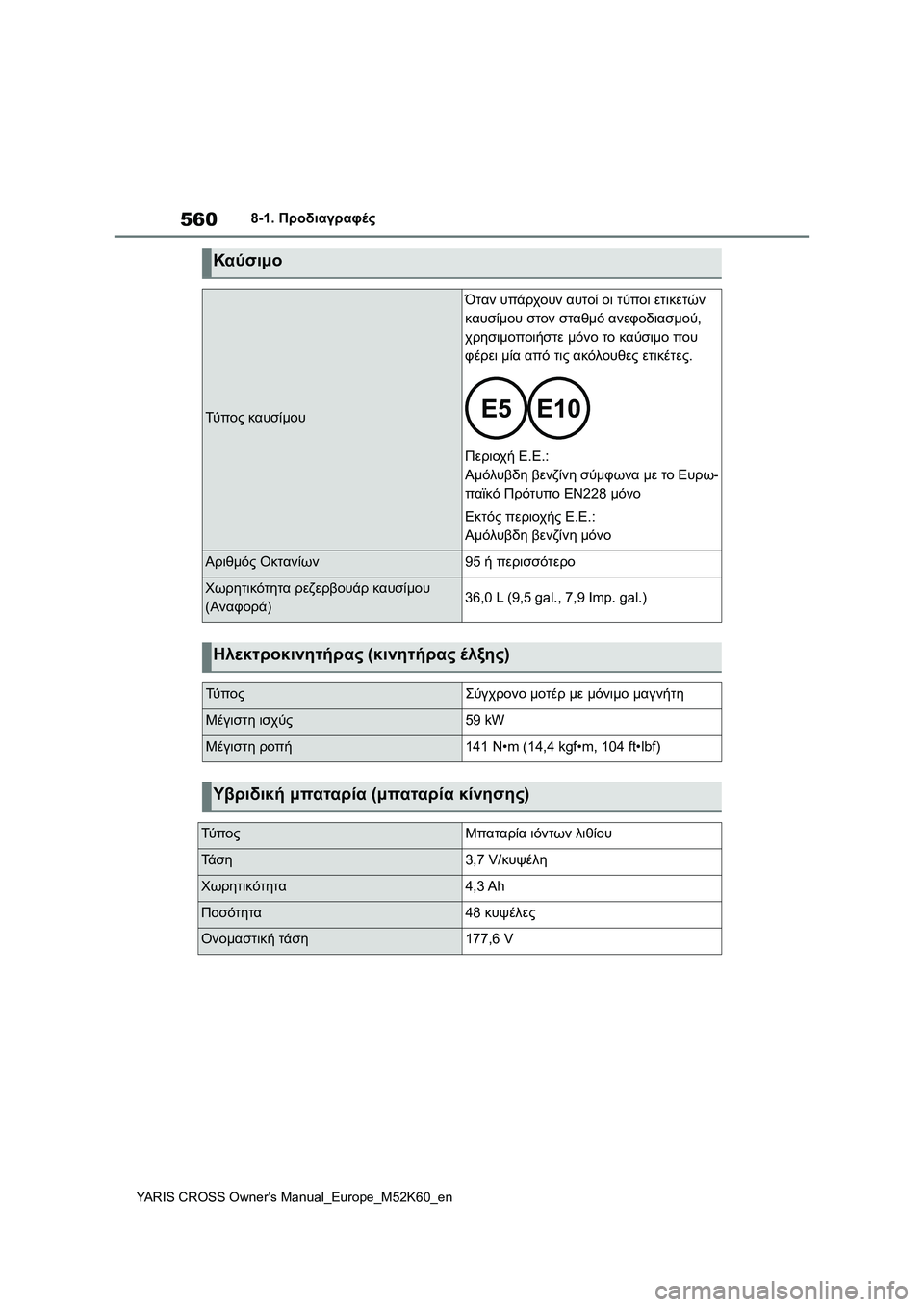 TOYOTA YARIS CROSS 2021  ΟΔΗΓΌΣ ΧΡΉΣΗΣ (in Greek) 560
YARIS CROSS Owners Manual_Europe_M52K60_en
8-1. Προδιαγραφές
Καύσιμο
Τύ π ο ς καυσίμου
Όταν υπάρχουν αυτοί οι τύποι ετικετών 
κα