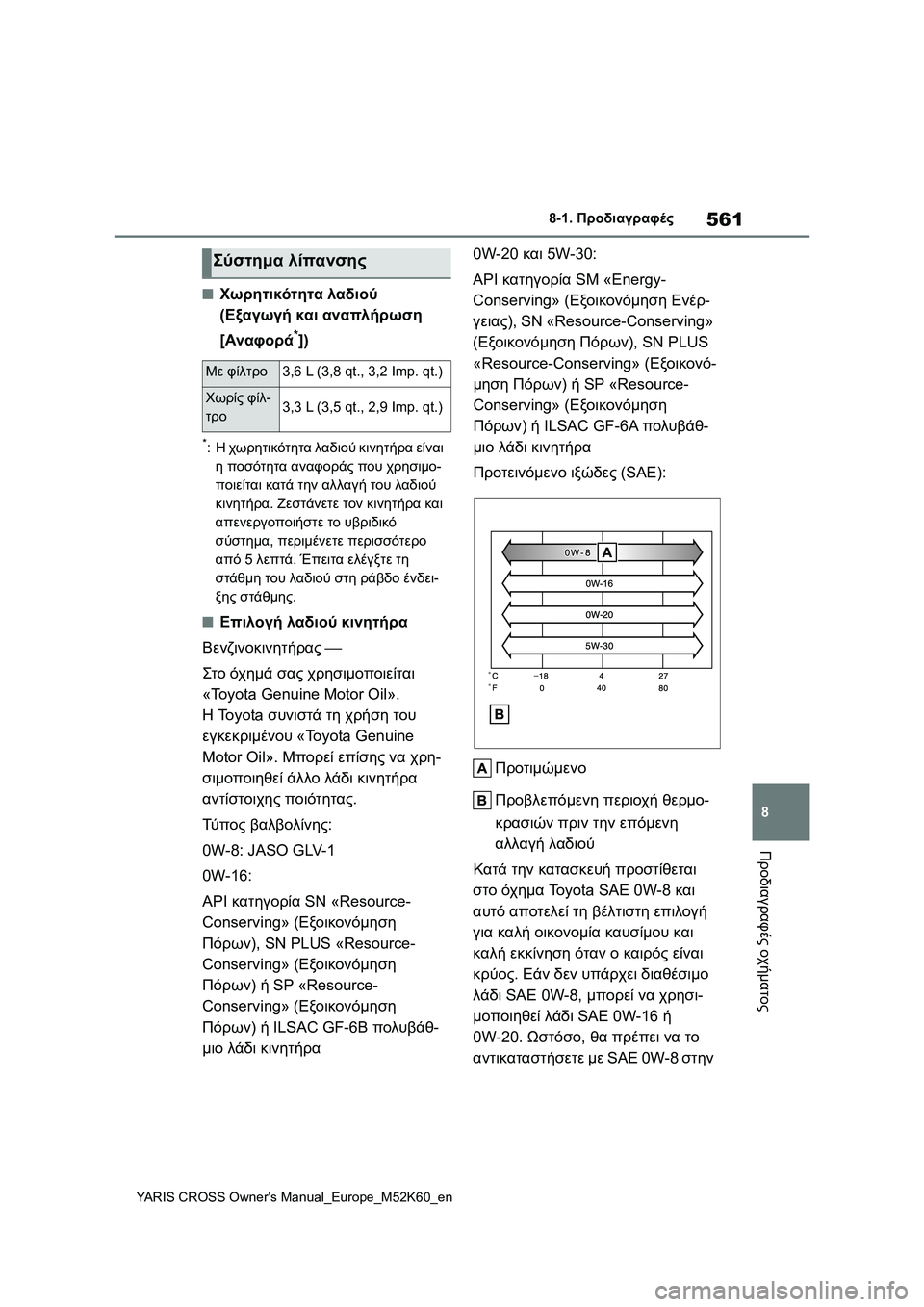 TOYOTA YARIS CROSS 2021 ΟΔΗΓΌΣ ΧΡΉΣΗΣ (in Greek) 561
8
YARIS CROSS Owners Manual_Europe_M52K60_en
8-1. Προδιαγραφές
Προδιαγραφές οχήματος
■Χωρητικότητα λαδιού
(Εξαγωγή και αναπλή TOYOTA YARIS CROSS 2021 ΟΔΗΓΌΣ ΧΡΉΣΗΣ (in Greek) 561
8
YARIS CROSS Owners Manual_Europe_M52K60_en
8-1. Προδιαγραφές
Προδιαγραφές οχήματος
■Χωρητικότητα λαδιού
(Εξαγωγή και αναπλή