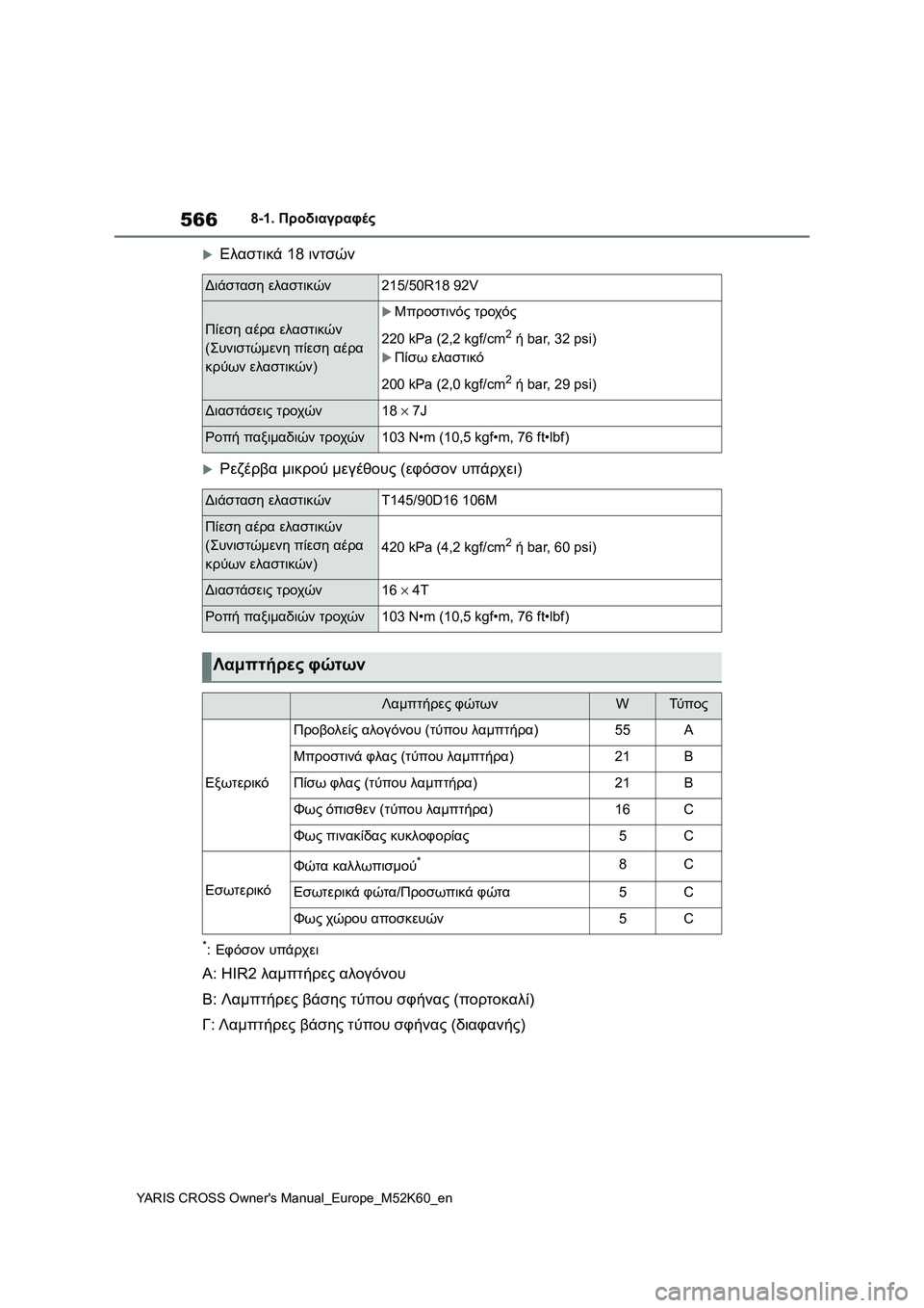 TOYOTA YARIS CROSS 2021 ΟΔΗΓΌΣ ΧΡΉΣΗΣ (in Greek) 566
YARIS CROSS Owners Manual_Europe_M52K60_en
8-1. Προδιαγραφές
Ελαστικά 18 ιντσών
Ρεζέρβα μικρού μεγέθους (εφόσον υπάρχει)
*:Εφό TOYOTA YARIS CROSS 2021 ΟΔΗΓΌΣ ΧΡΉΣΗΣ (in Greek) 566
YARIS CROSS Owners Manual_Europe_M52K60_en
8-1. Προδιαγραφές
Ελαστικά 18 ιντσών
Ρεζέρβα μικρού μεγέθους (εφόσον υπάρχει)
*:Εφό