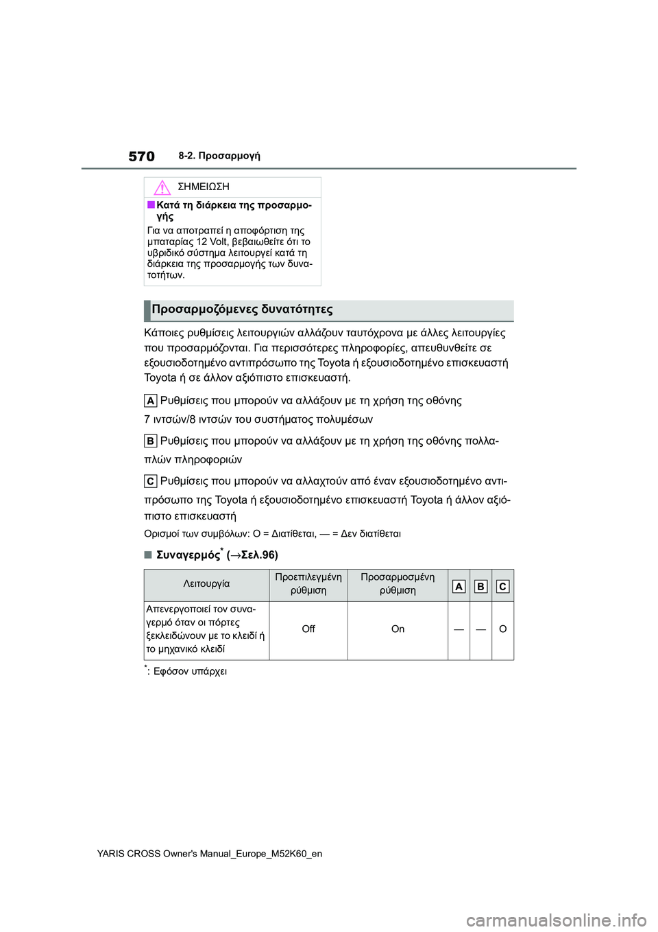 TOYOTA YARIS CROSS 2021 ΟΔΗΓΌΣ ΧΡΉΣΗΣ (in Greek) 570
YARIS CROSS Owners Manual_Europe_M52K60_en
8-2. Προσαρμογή
Κάποιες ρυθμίσεις λειτουργιών αλλάζουν ταυτόχρονα με άλλες λειτουρ TOYOTA YARIS CROSS 2021 ΟΔΗΓΌΣ ΧΡΉΣΗΣ (in Greek) 570
YARIS CROSS Owners Manual_Europe_M52K60_en
8-2. Προσαρμογή
Κάποιες ρυθμίσεις λειτουργιών αλλάζουν ταυτόχρονα με άλλες λειτουρ