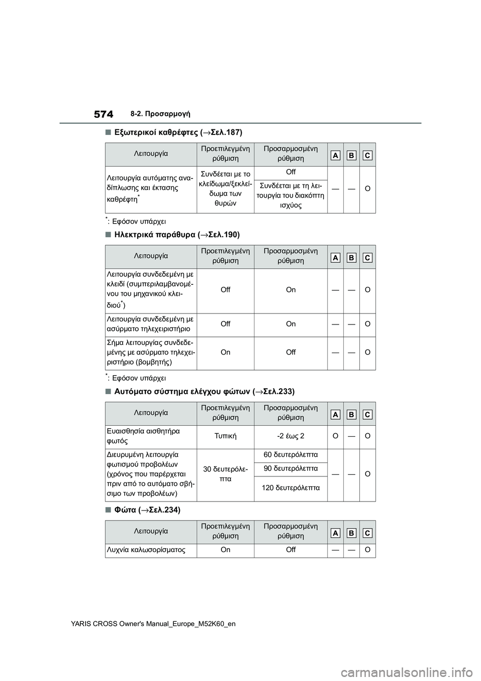 TOYOTA YARIS CROSS 2021 ΟΔΗΓΌΣ ΧΡΉΣΗΣ (in Greek) 574
YARIS CROSS Owners Manual_Europe_M52K60_en
8-2. Προσαρμογή
■Εξωτερικοί καθρέφτες (→Σελ.187)
*:Εφόσον υπάρχει
■Ηλεκτρικά παράθυρ TOYOTA YARIS CROSS 2021 ΟΔΗΓΌΣ ΧΡΉΣΗΣ (in Greek) 574
YARIS CROSS Owners Manual_Europe_M52K60_en
8-2. Προσαρμογή
■Εξωτερικοί καθρέφτες (→Σελ.187)
*:Εφόσον υπάρχει
■Ηλεκτρικά παράθυρ
