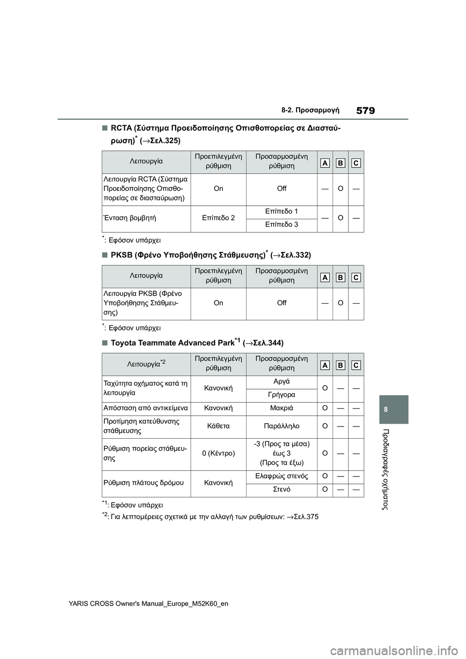 TOYOTA YARIS CROSS 2021 ΟΔΗΓΌΣ ΧΡΉΣΗΣ (in Greek) 579
8
YARIS CROSS Owners Manual_Europe_M52K60_en
8-2. Προσαρμογή
Προδιαγραφές οχήματος
■RCTA (Σύστημα Προειδοποίησης Οπισθοπορείας σ TOYOTA YARIS CROSS 2021 ΟΔΗΓΌΣ ΧΡΉΣΗΣ (in Greek) 579
8
YARIS CROSS Owners Manual_Europe_M52K60_en
8-2. Προσαρμογή
Προδιαγραφές οχήματος
■RCTA (Σύστημα Προειδοποίησης Οπισθοπορείας σ