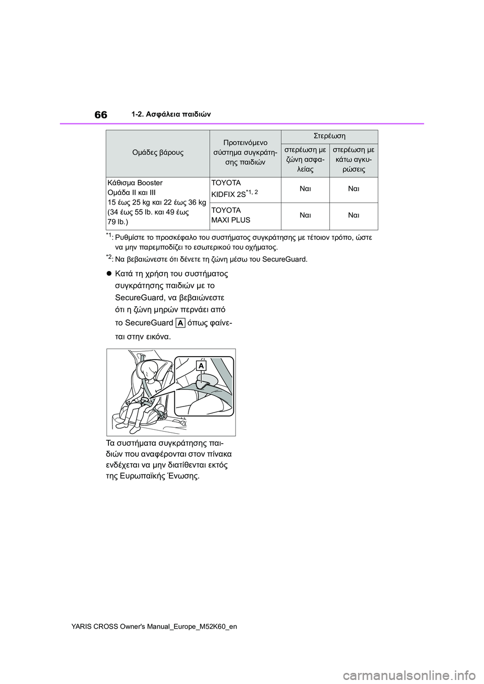 TOYOTA YARIS CROSS 2021  ΟΔΗΓΌΣ ΧΡΉΣΗΣ (in Greek) 66
YARIS CROSS Owners Manual_Europe_M52K60_en
1-2. Ασφάλεια παιδιών
*1:Ρυθμίστε το προσκέφαλο του συστήματος συγκράτησης με τέτοιον