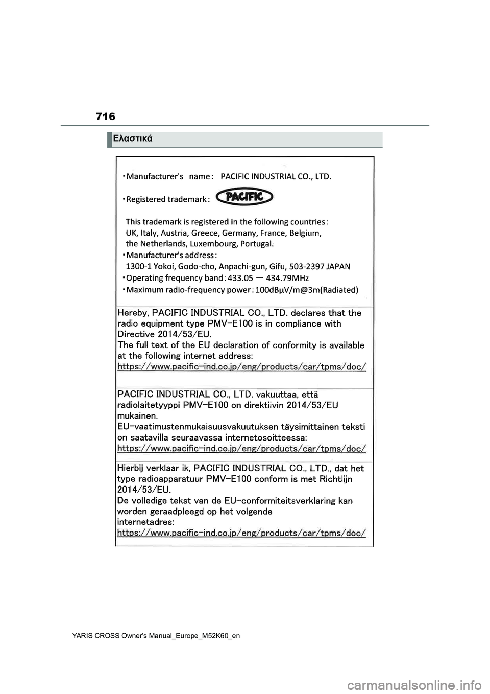 TOYOTA YARIS CROSS 2021  ΟΔΗΓΌΣ ΧΡΉΣΗΣ (in Greek) 716
YARIS CROSS Owners Manual_Europe_M52K60_en
Ελαστικά 