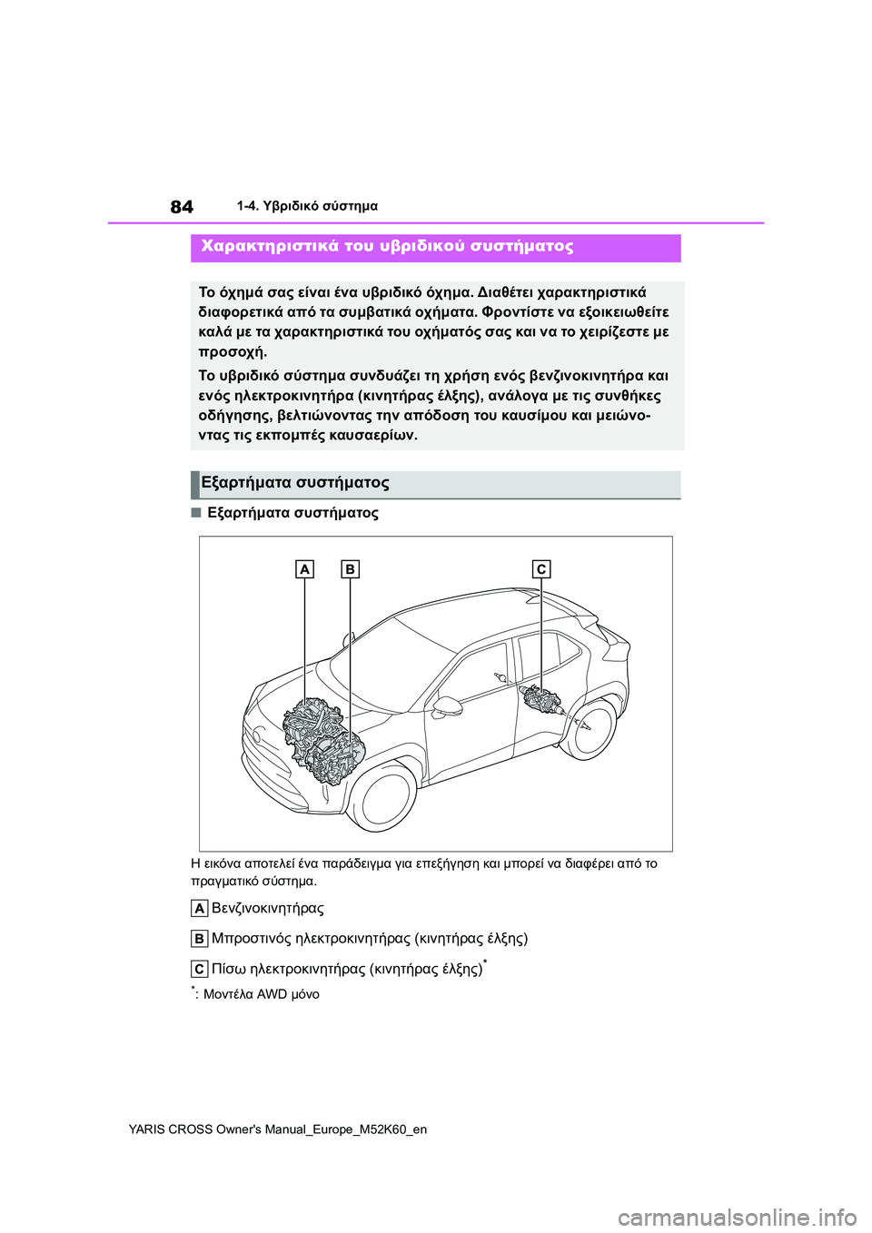 TOYOTA YARIS CROSS 2021  ΟΔΗΓΌΣ ΧΡΉΣΗΣ (in Greek) 84
YARIS CROSS Owners Manual_Europe_M52K60_en
1-4. Υβριδικό σύστημα
1-4.Υβριδικό σύστημα
■Εξαρτήματα συστήματος
Η εικόνα αποτελεί έ