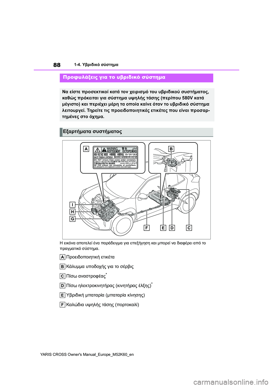 TOYOTA YARIS CROSS 2021  ΟΔΗΓΌΣ ΧΡΉΣΗΣ (in Greek) 88
YARIS CROSS Owners Manual_Europe_M52K60_en
1-4. Υβριδικό σύστημα
Η εικόνα αποτελεί ένα παράδειγμα για επεξήγηση και μπορεί να δι