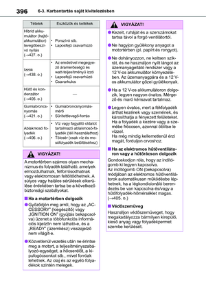 Page 398