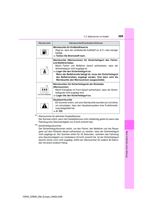 Page 329