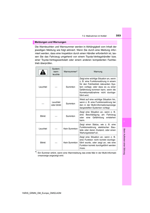 Page 333