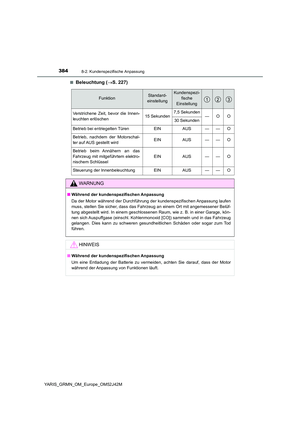Page 384