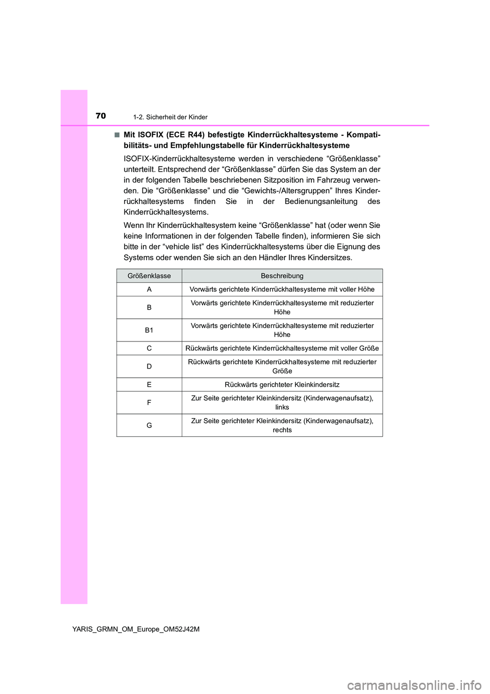 TOYOTA YARIS GRMN 2017  Betriebsanleitungen (in German) 701-2. Sicherheit der Kinder
YARIS_GRMN_OM_Europe_OM52J42M 
■Mit ISOFIX (ECE R44) befestigte  Kinderrückhaltesysteme - Kompati- 
bilitäts- und Empfehlungstabelle für Kinderrückhaltesysteme 
ISOF