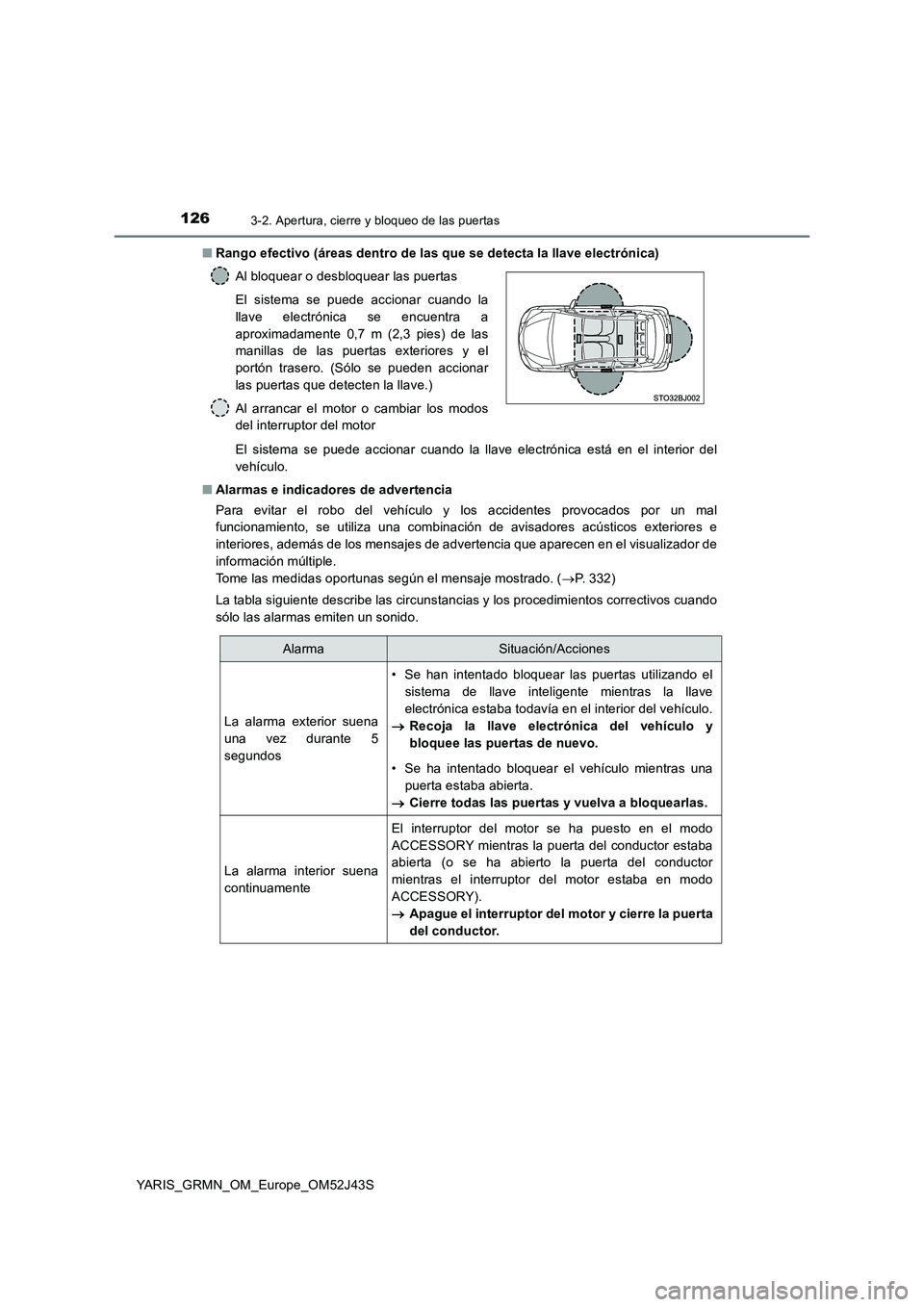 TOYOTA YARIS GRMN 2017  Manuale de Empleo (in Spanish) 1263-2. Apertura, cierre y bloqueo de las puertas
YARIS_GRMN_OM_Europe_OM52J43S 
■ Rango efectivo (áreas dentro de las que se detecta la llave electrónica) 
El sistema se puede accionar cuando la 