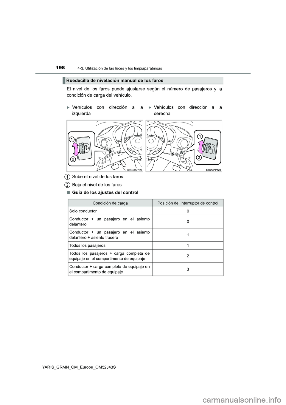TOYOTA YARIS GRMN 2017  Manuale de Empleo (in Spanish) 1984-3. Utilización de las luces y los limpiaparabrisas
YARIS_GRMN_OM_Europe_OM52J43S
El nivel de los faros puede ajustarse según el número de pasajeros y la 
condición de carga del vehículo. 
Su