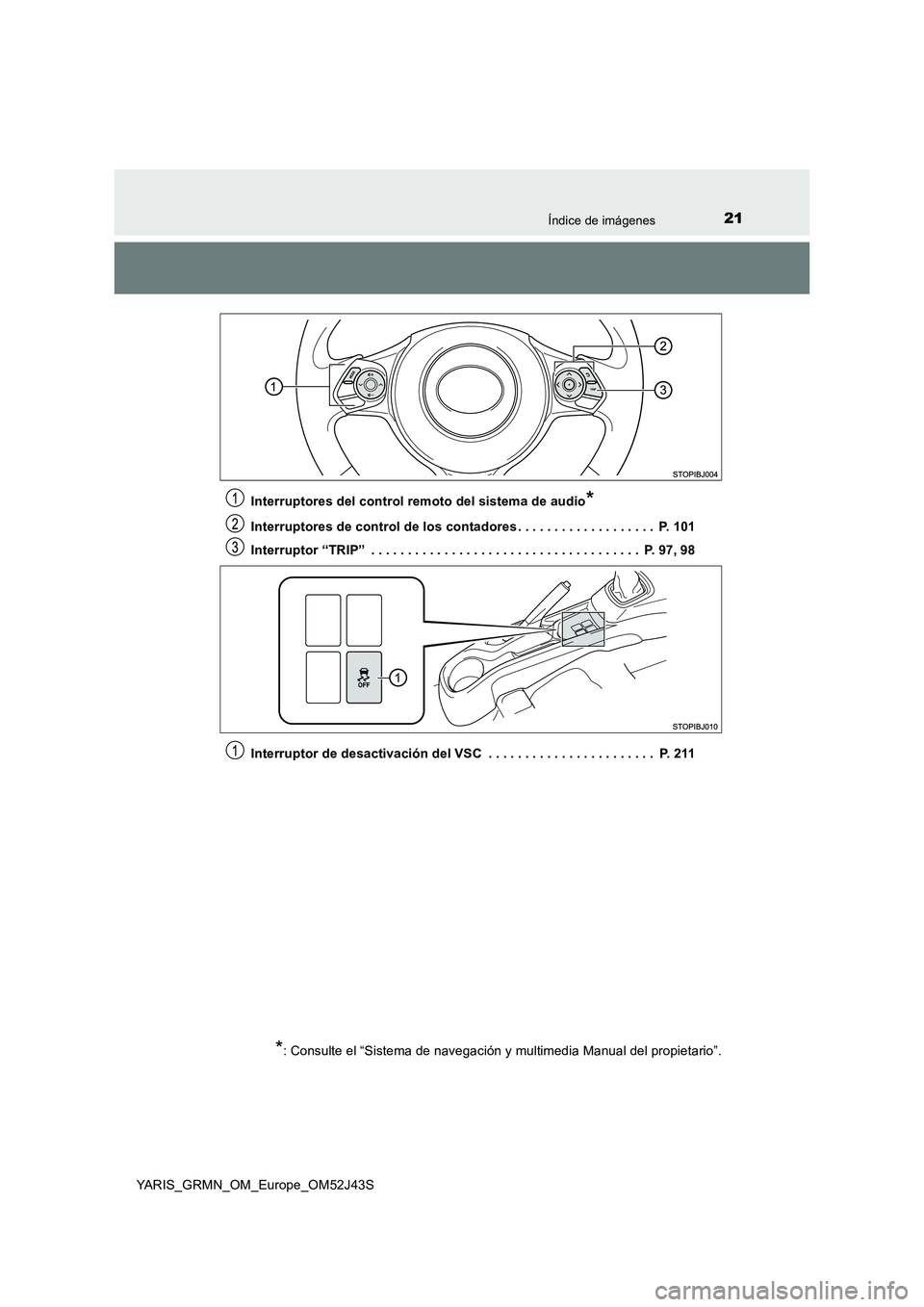 TOYOTA YARIS GRMN 2017  Manuale de Empleo (in Spanish) 21Índice de imágenes
YARIS_GRMN_OM_Europe_OM52J43S 
Interruptores del control remoto del sistema de audio*
Interruptores de control de los contadores . . . . . . . . . . . . . . . . . . .  P. 101 
I