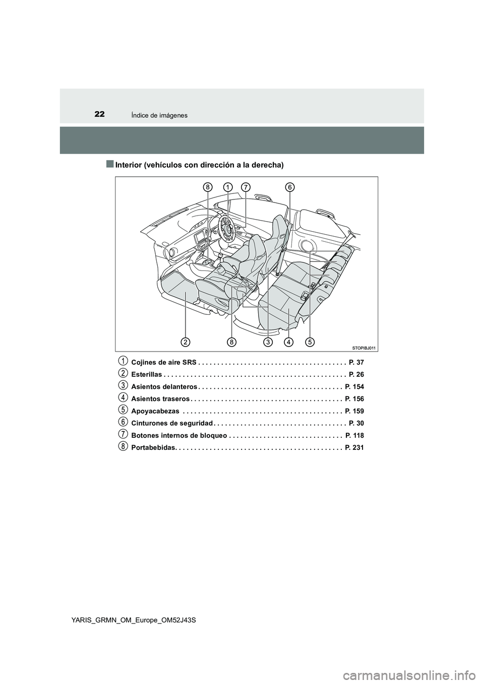 TOYOTA YARIS GRMN 2017  Manuale de Empleo (in Spanish) 22Índice de imágenes
YARIS_GRMN_OM_Europe_OM52J43S
■Interior (vehículos con dirección a la derecha)
Cojines de aire SRS . . . . . . . . . . . . . . . . . . . . . . . . . . . . . . . . . . . . . 