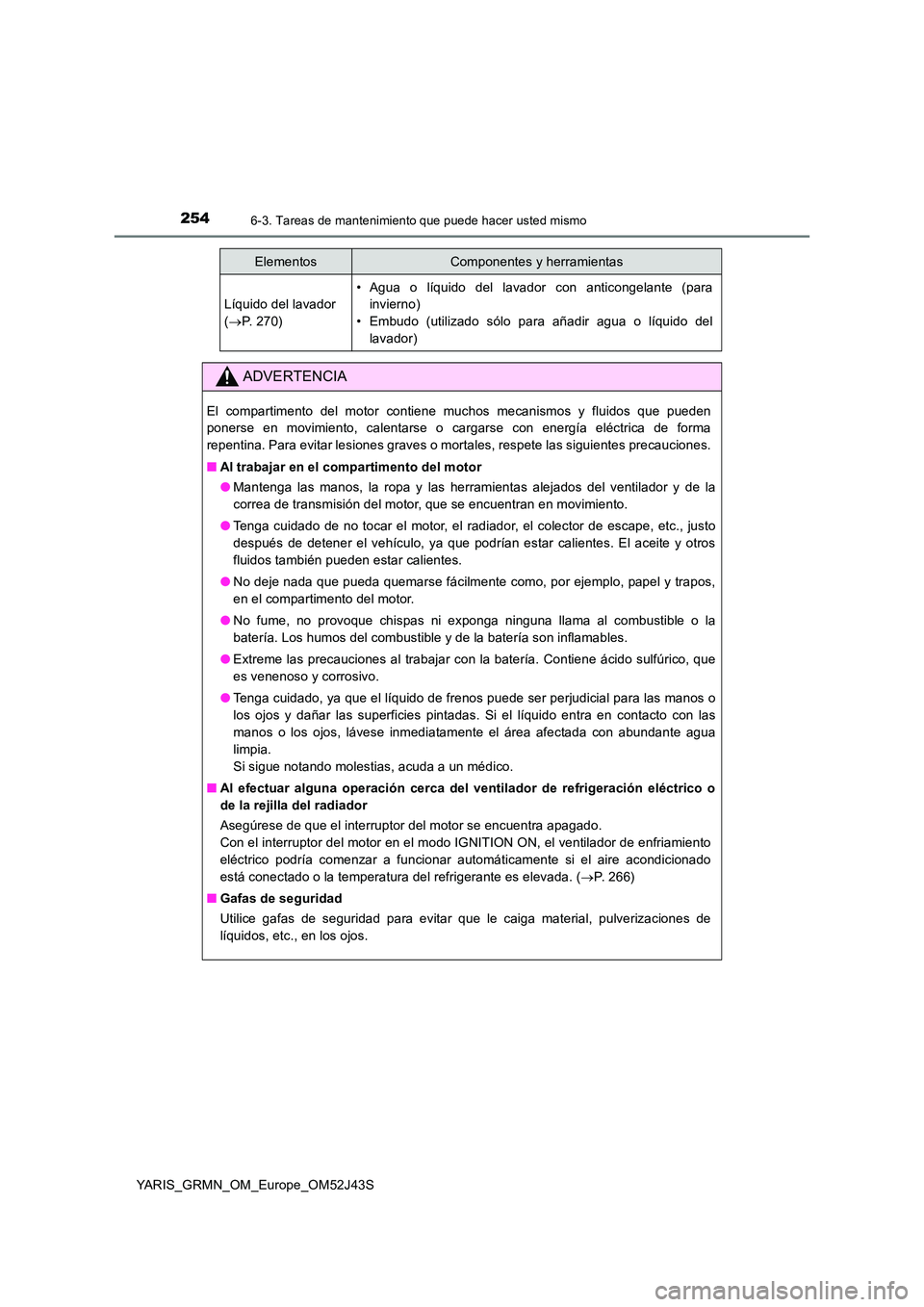 TOYOTA YARIS GRMN 2017  Manuale de Empleo (in Spanish) 2546-3. Tareas de mantenimiento que puede hacer usted mismo
YARIS_GRMN_OM_Europe_OM52J43S
Líquido del lavador  
( P. 270)
• Agua o líquido del lavador con anticongelante (para 
invierno) 
• E