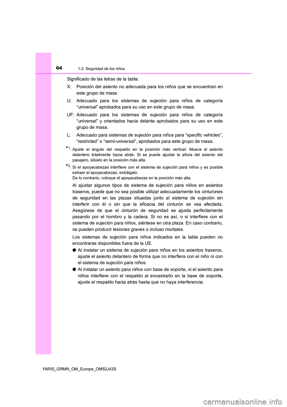 TOYOTA YARIS GRMN 2017  Manuale de Empleo (in Spanish) 641-2. Seguridad de los niños
YARIS_GRMN_OM_Europe_OM52J43S
Significado de las letras de la tabla: 
X: Posición del asiento no adecuada para los niños que se encuentran en 
este grupo de masa. 
U: 