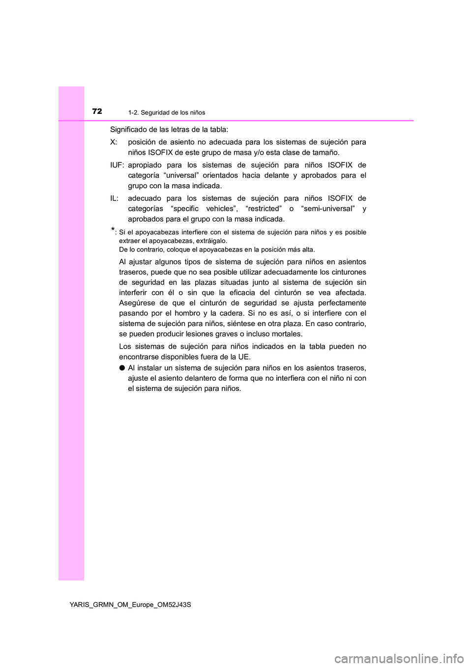 TOYOTA YARIS GRMN 2017 Manuale de Empleo (in Spanish) 721-2. Seguridad de los niños
YARIS_GRMN_OM_Europe_OM52J43S
Significado de las letras de la tabla:
X: posición de asiento no adecuada para los sistemas de sujeción para
niños ISOFIX de este grup TOYOTA YARIS GRMN 2017 Manuale de Empleo (in Spanish) 721-2. Seguridad de los niños
YARIS_GRMN_OM_Europe_OM52J43S
Significado de las letras de la tabla:
X: posición de asiento no adecuada para los sistemas de sujeción para
niños ISOFIX de este grup