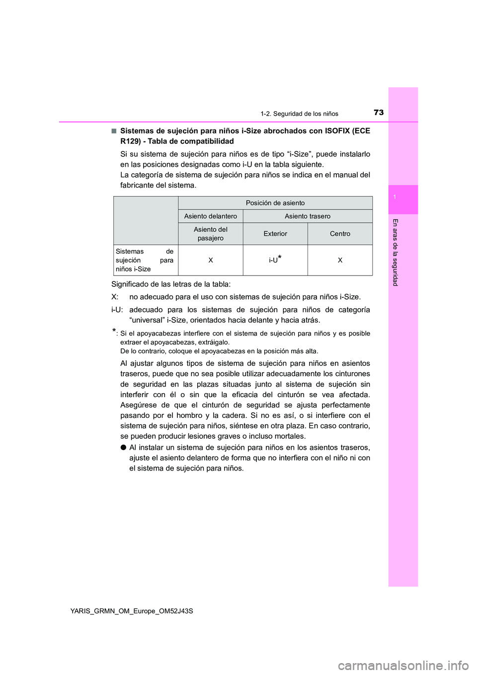 TOYOTA YARIS GRMN 2017 Manuale de Empleo (in Spanish) 731-2. Seguridad de los niños
1
En aras de la seguridad
YARIS_GRMN_OM_Europe_OM52J43S
■Sistemas de sujeción para niños i- Size abrochados con ISOFIX (ECE
R129) - Tabla de compatibilidad
Si su TOYOTA YARIS GRMN 2017 Manuale de Empleo (in Spanish) 731-2. Seguridad de los niños
1
En aras de la seguridad
YARIS_GRMN_OM_Europe_OM52J43S
■Sistemas de sujeción para niños i- Size abrochados con ISOFIX (ECE
R129) - Tabla de compatibilidad
Si su