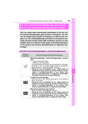 Page 327