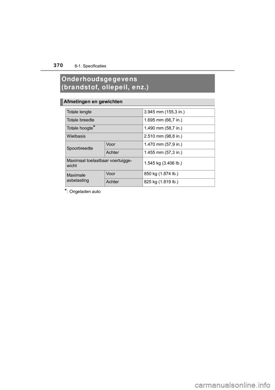 TOYOTA YARIS GRMN 2017  Instructieboekje (in Dutch) 3708-1. Specificaties
YARIS_GRMN_OM_Europe_OM52J40E
Onderhoudsgegevens 
(brandstof, oliepeil, enz.)
*: Ongeladen auto
Afmetingen en gewichten
Totale lengte3.945 mm (155,3 in.)
Totale breedte1.695 mm (