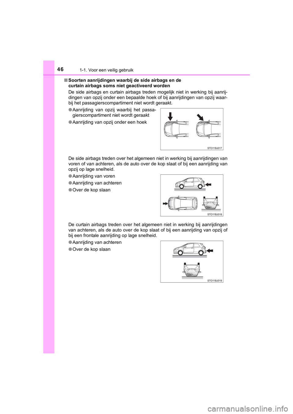 TOYOTA YARIS GRMN 2017  Instructieboekje (in Dutch) 461-1. Voor een veilig gebruik
YARIS_GRMN_OM_Europe_OM52J40E■
Soorten aanrijdingen waarbi j de side airbags en de 
curtain airbags soms niet geactiveerd worden
De  side  airbags  en  curtain  airbag