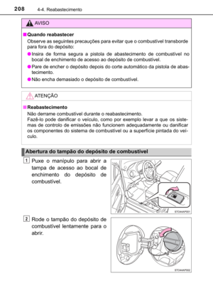 Page 210