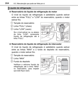 Page 266