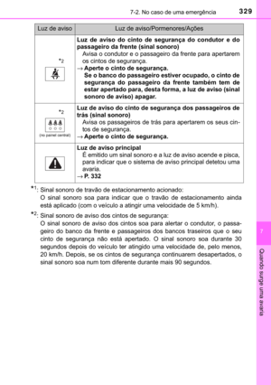 Page 331