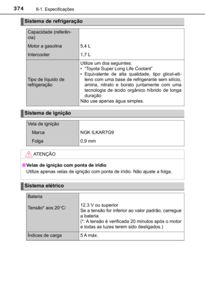 Page 376