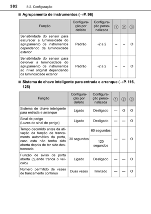 Page 384