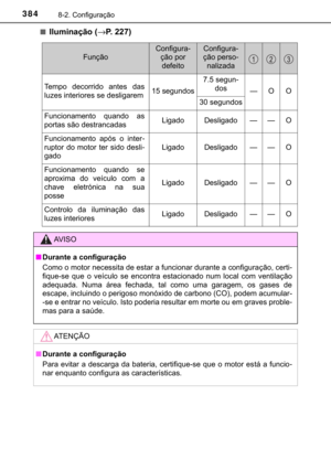 Page 386