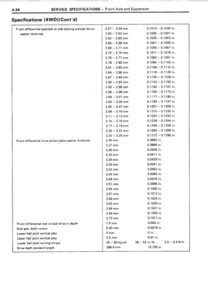Page 1391