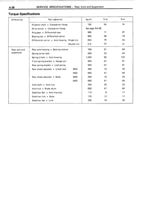 Page 1395